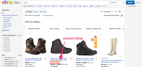 Sell Smarter on eBay: The Metrics You Need to Be Tracking
