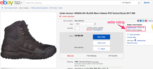 Sell Smarter on eBay: The Metrics You Need to Be Tracking