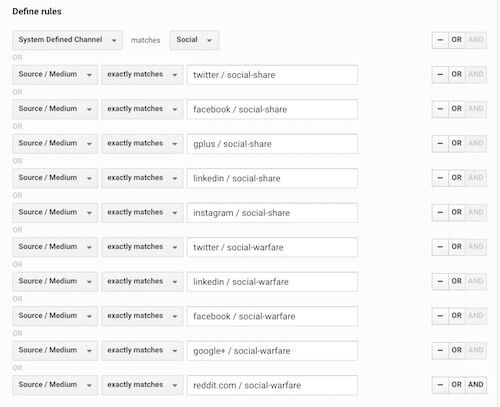 The Google Analytics Social channel is broken: Here’s how to fix it
