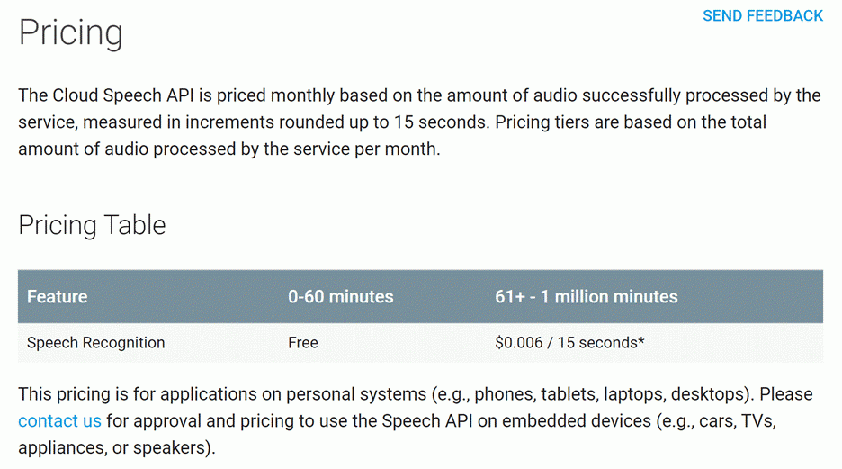 7 Ways To Transcribe Audio and Video Content For Quick SEO Benefits 7 Ways To Transcribe Audio and Video Content For Quick SEO Benefits