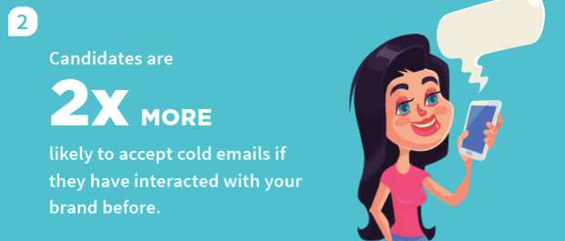 Cold Call Email: 5 Reasons You Should Be Sending Them