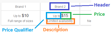 3 Creative Ways to Use Ad Extensions (that Google Won’t Tell You About!)