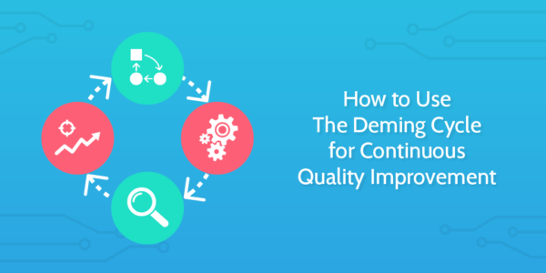 How to Use The Deming Cycle for Continuous Quality Improvement