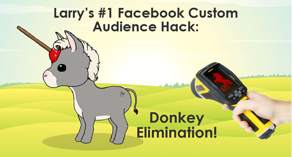 3 Strategies to Make Your Facebook Custom Audiences 3X More Effective