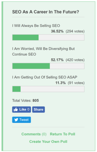 Looking to get out of the SEO business? Good!
