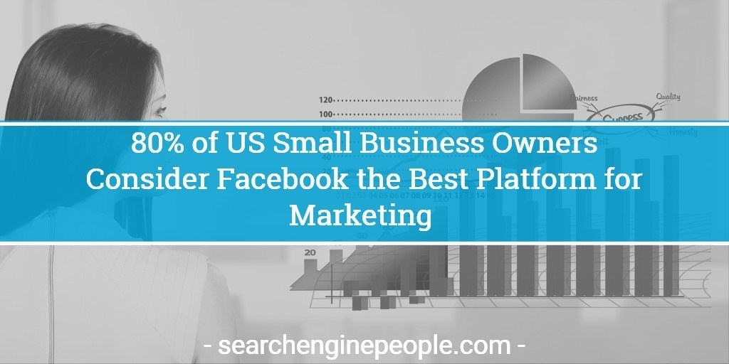 Small Businesses Prefer Facebook Over Adwords
