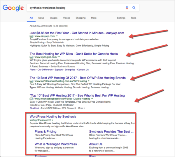 4 AdWords Hacks That Could Dramatically Increase Your ROI Overnight 4 AdWords Hacks That Could Dramatically Increase Your ROI Overnight