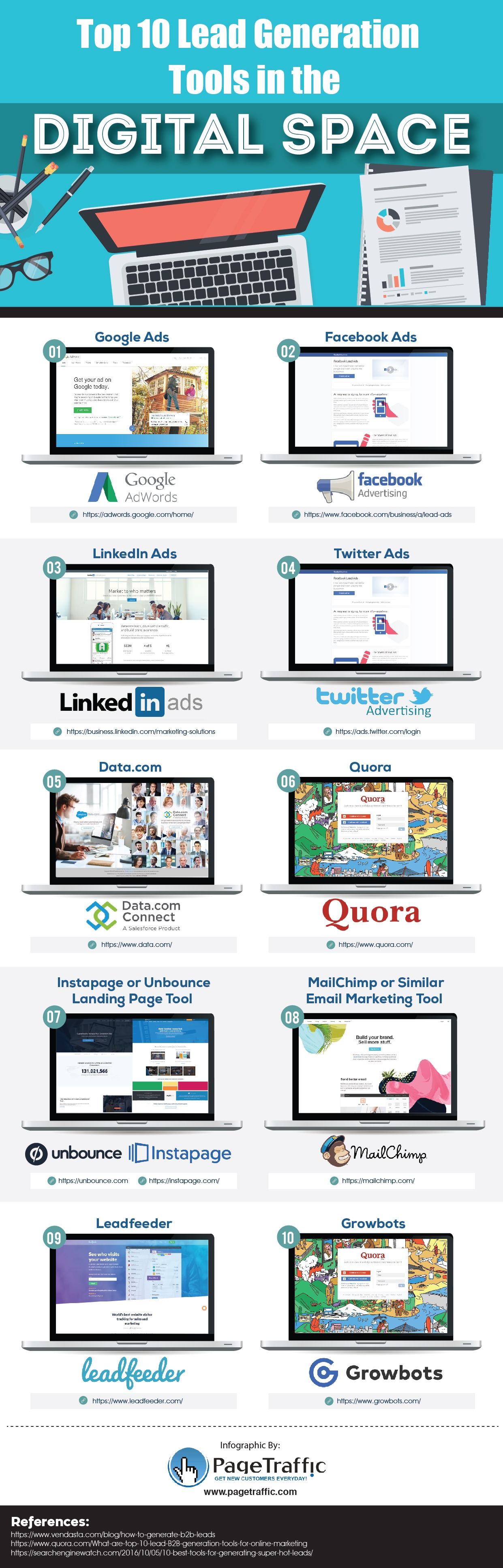 Top 10 Lead Generation Tools in Digital Marketing [Infographic]