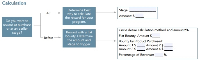 Referral Strategy: The 7 Factors of a Profitable Referral Incentive Strategy