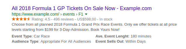 The unique selling proposition: A key element for SEO success