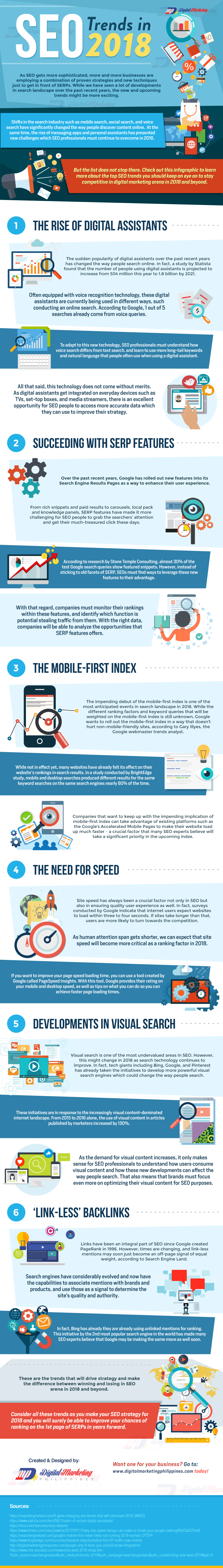 6 SEO Trends To Watch Out for in 2018 [Infographic]