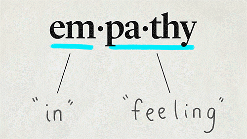 How To Create An Empathy Map (And Why You Should)