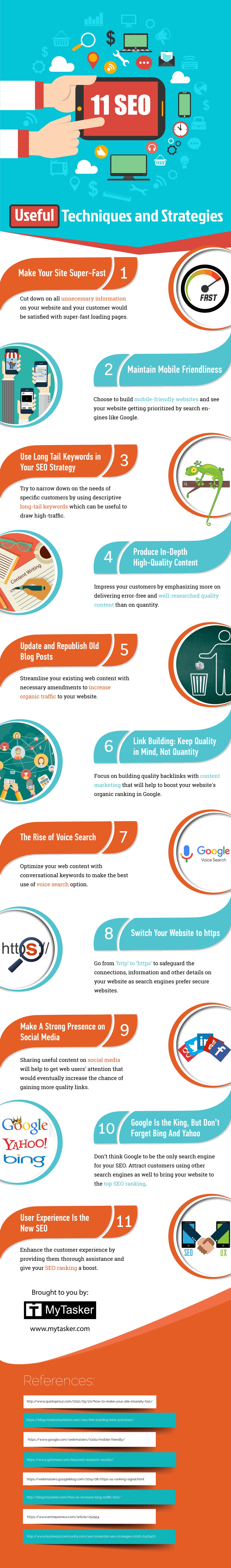 Infographic: 11 Useful SEO Techniques and Strategies
