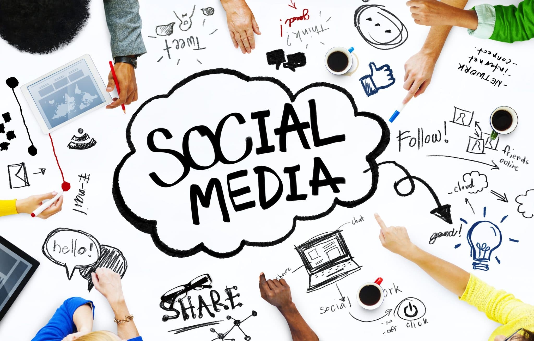 Social Media Management: 5 Steps to Success