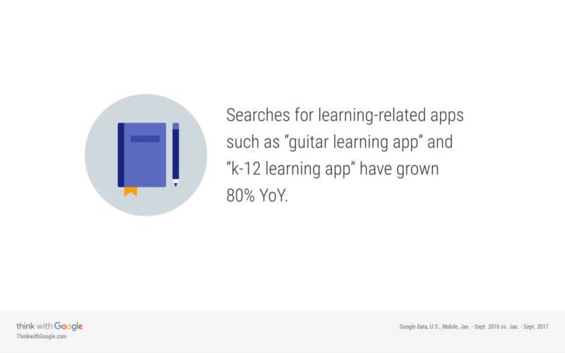 Four new search trends in mobile app discovery