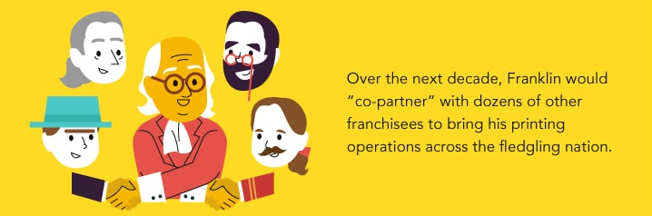 How Does a Franchise Work? Uncover The Secret Sauce of an American Franchise Giant