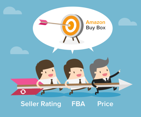 5 Pricing Strategies Every Amazon Seller Needs to Know