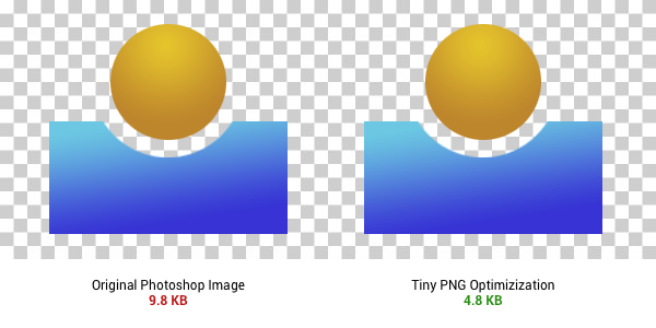 10 Ways To Speed Up Your Website 10 Ways To Speed Up Your Website