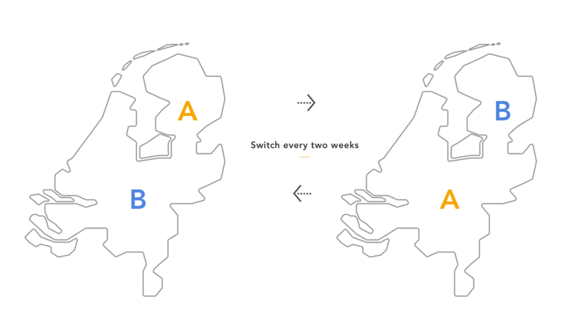 Side by side: Comparing two performance marketing tools/agencies