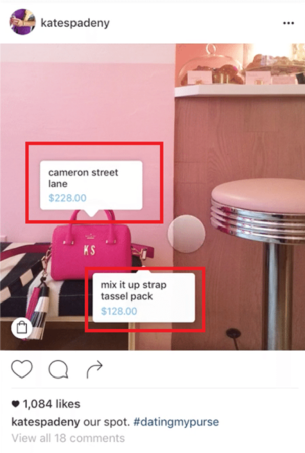 Instagram Shopping: A Solution for Businesses to Start Selling Instantly