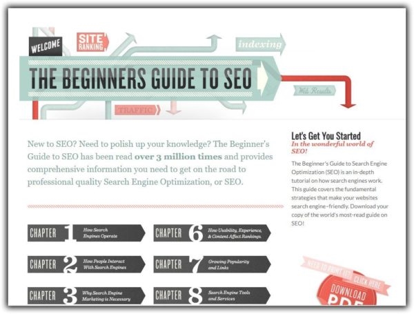 6 Things Small Business Owners Need To Do To Gain SEO Traction in 2018