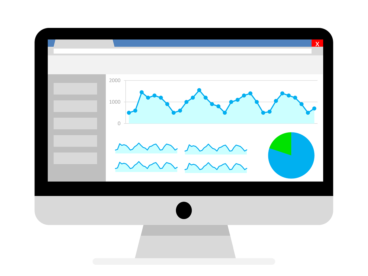 Tips for Using Google Analytics with AdWords