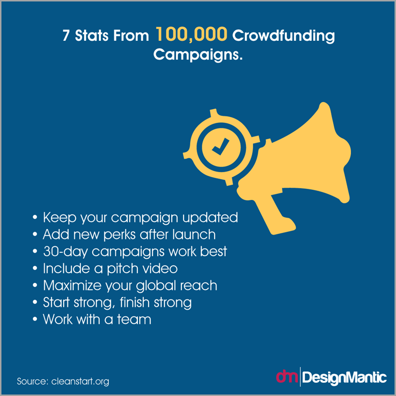 18 Small Business Trends You Need To Track In 2018 18 Small Business Trends You Need To Track In 2018