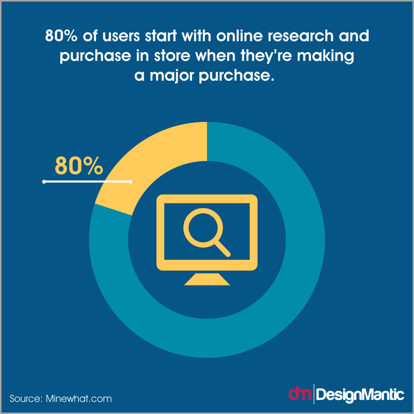 18 Small Business Trends You Need To Track In 2018 18 Small Business Trends You Need To Track In 2018