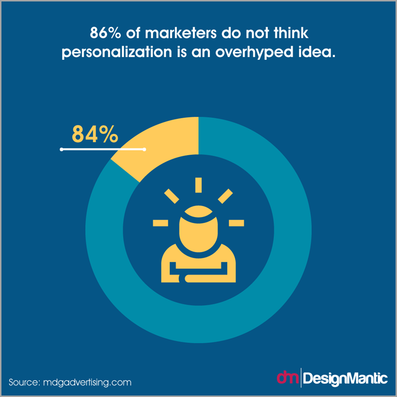 18 Small Business Trends You Need To Track In 2018 18 Small Business Trends You Need To Track In 2018