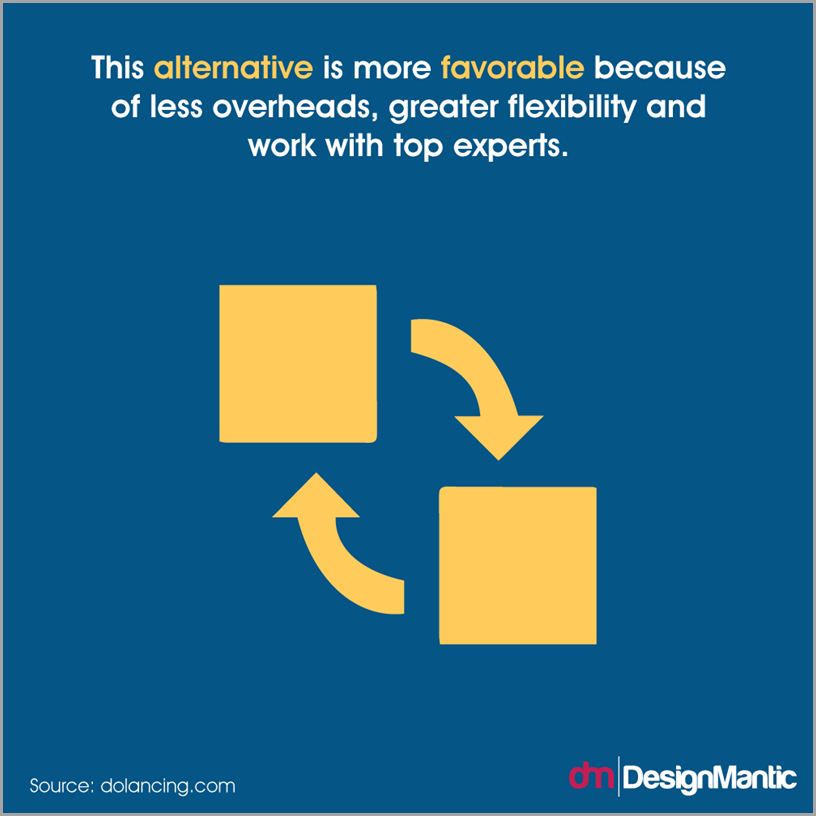 18 Small Business Trends You Need To Track In 2018 18 Small Business Trends You Need To Track In 2018