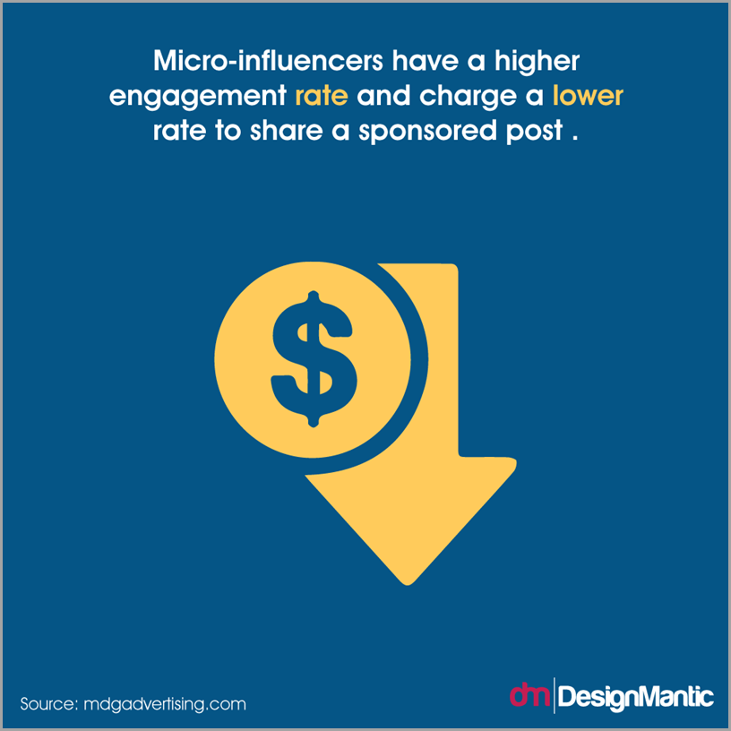 18 Small Business Trends You Need To Track In 2018 18 Small Business Trends You Need To Track In 2018