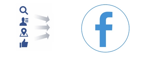 10 Steps To Successfully Launch A New Facebook Page For Your Business