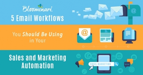 5 Email Workflows You Should Be Using in Your Sales and Marketing Automation