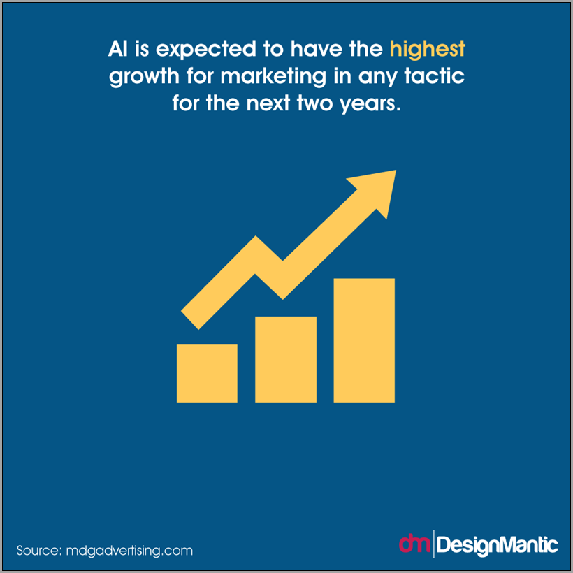 18 Small Business Trends You Need To Track In 2018 18 Small Business Trends You Need To Track In 2018