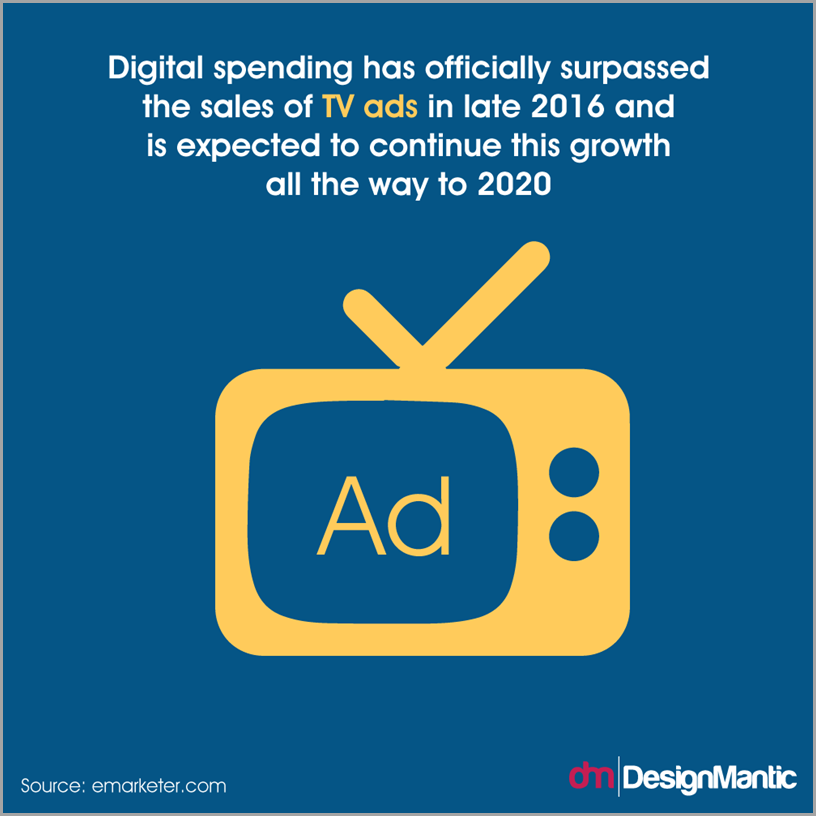 18 Small Business Trends You Need To Track In 2018 18 Small Business Trends You Need To Track In 2018