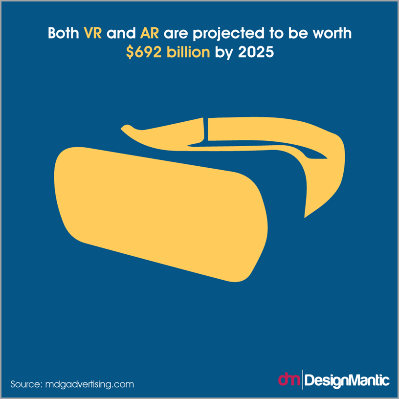 18 Small Business Trends You Need To Track In 2018 18 Small Business Trends You Need To Track In 2018