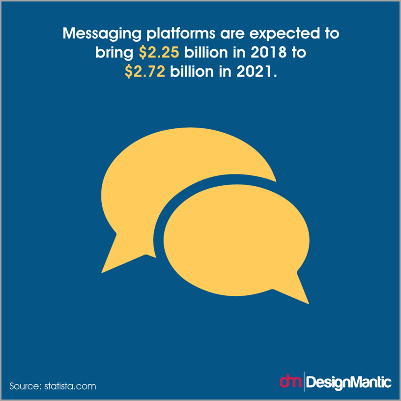 18 Small Business Trends You Need To Track In 2018 18 Small Business Trends You Need To Track In 2018