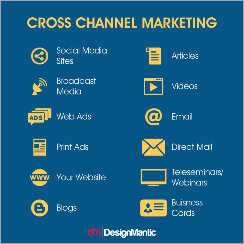 18 Small Business Trends You Need To Track In 2018 18 Small Business Trends You Need To Track In 2018