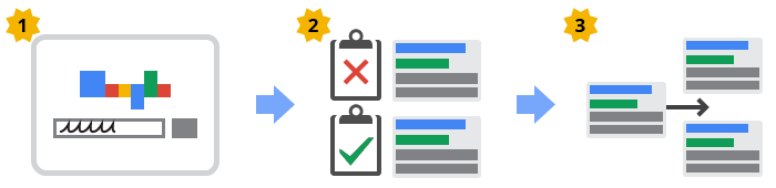 30 questions to ask that so-called PPC ‘expert’ before hiring him/her