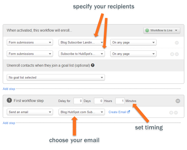 5 Email Workflows You Should Be Using in Your Sales and Marketing Automation