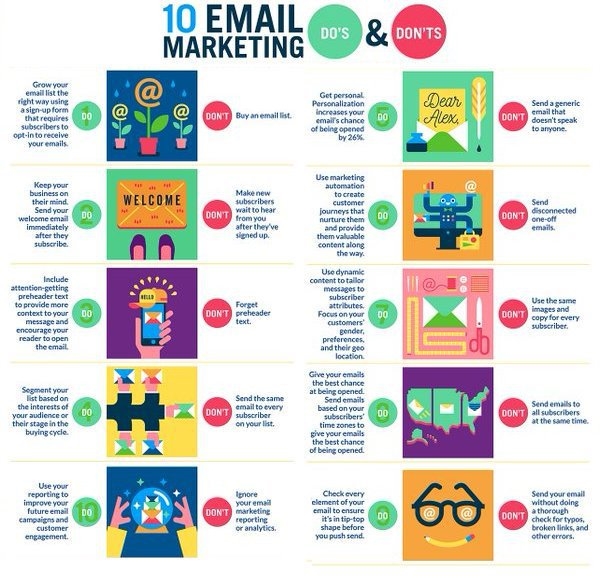 5 Keys to Successful Email Marketing