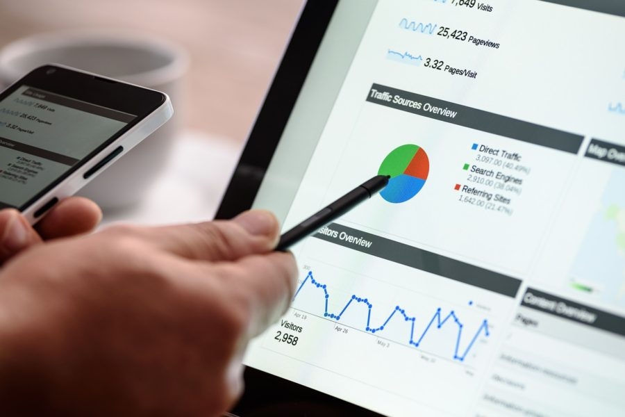 The 5 Most Important Digital Marketing Metrics for CEOs