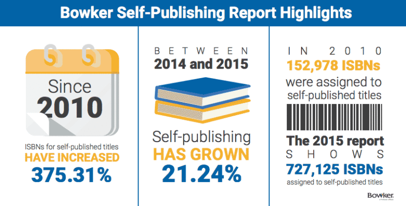 The death of the mass market and why consumers couldn’t be happier