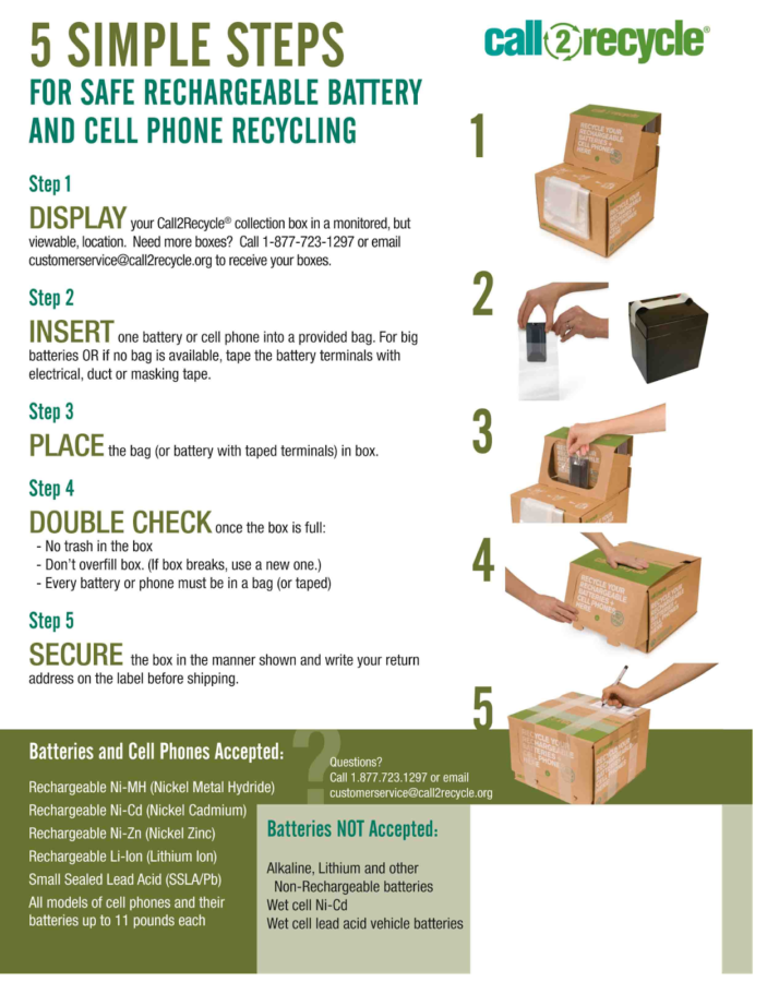 10 Amazing Email Marketing Tips to Try Right Now 10 Amazing Email Marketing Tips to Try Right Now