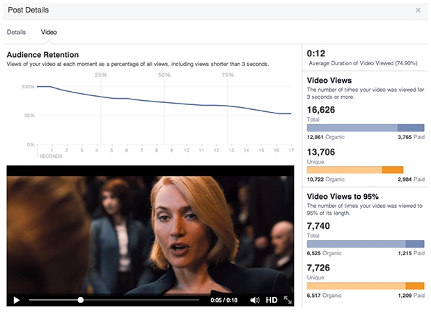 5 Video Marketing Trends to Watch Out For
