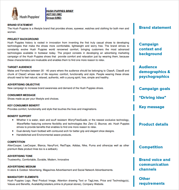 How to Write the Most Compelling Creative Brief (with Examples) How to Write the Most Compelling Creative Brief (with Examples)