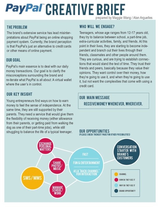 How to Write the Most Compelling Creative Brief (with Examples) How to Write the Most Compelling Creative Brief (with Examples)