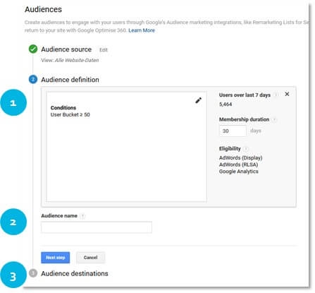 Beating remarketing addiction and testing for incremental value using Google Analytics
