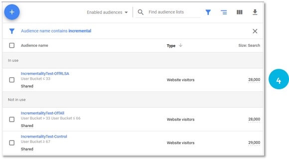Beating remarketing addiction and testing for incremental value using Google Analytics