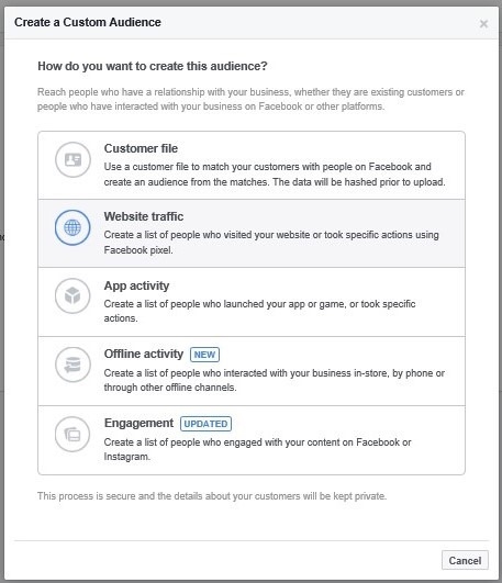 Facebook Custom Audiences: How To Create The Foundations Of Your Remarketing Strategy